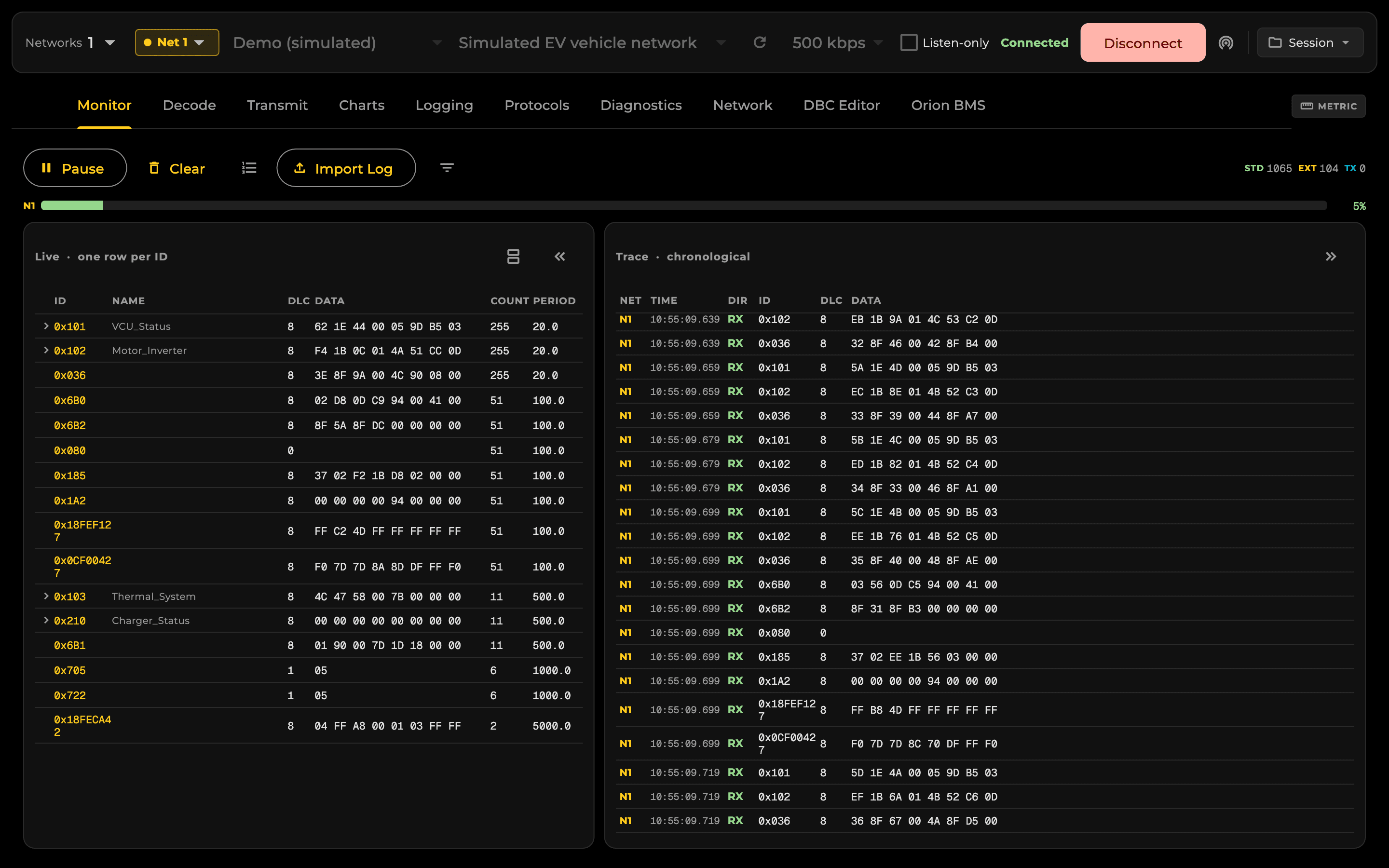 CANbus Manager live CAN traffic monitor with decoded messages and bus load