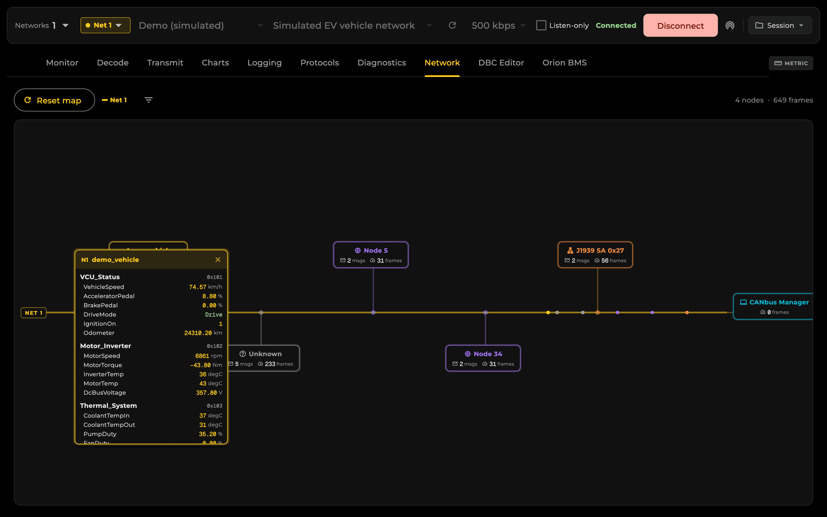 See the nodes on the CAN network.